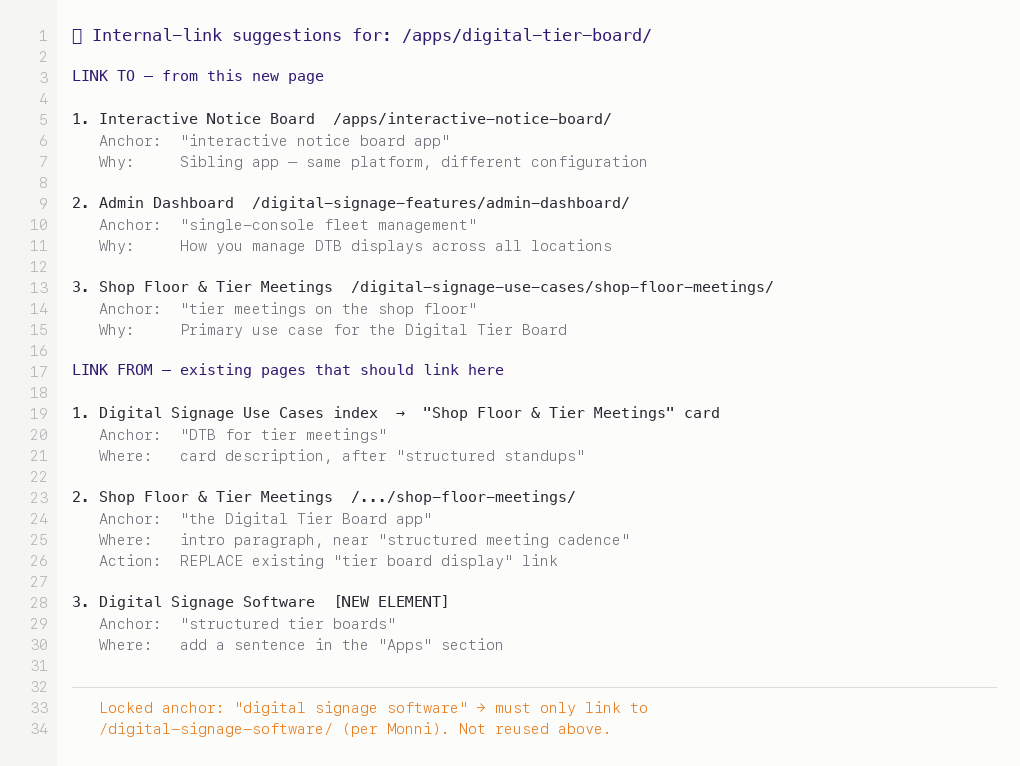 Mock output from the internal-link suggestion step — LINK TO and LINK FROM proposals for an example Valotalive page, with specific anchor text, placement notes, NEW-ELEMENT vs REPLACE tags, and an anchor-lock guardrail flagged at the bottom