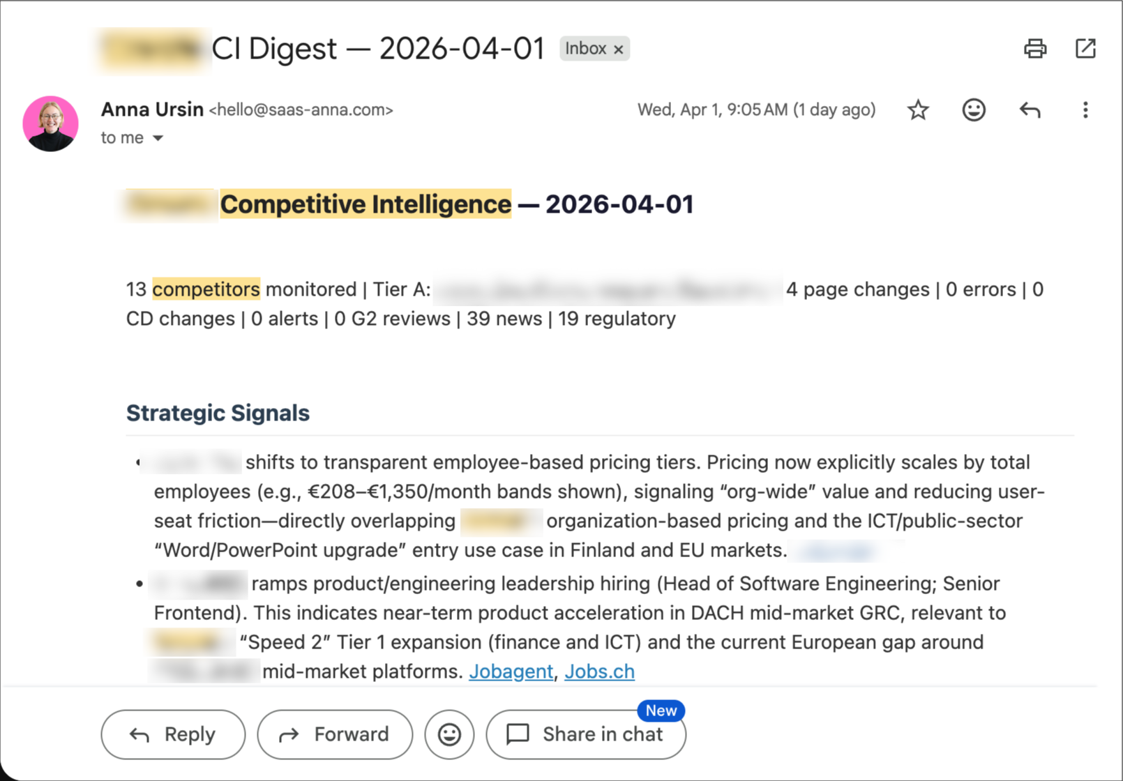 CI Digest email showing strategic signals and competitor monitoring results