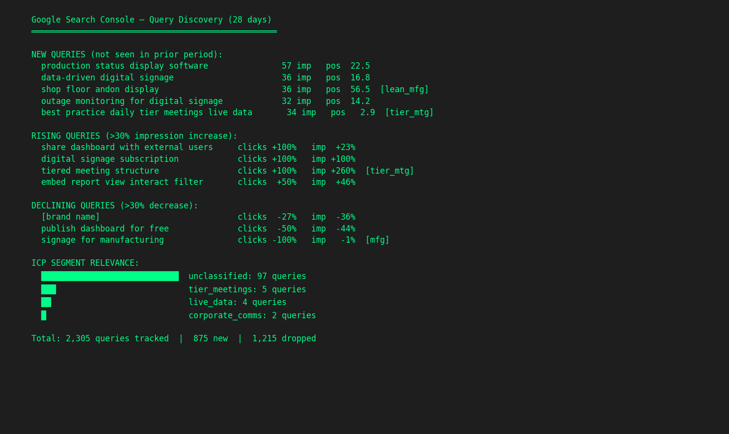 Google Search Console discover output showing new, rising, and declining queries