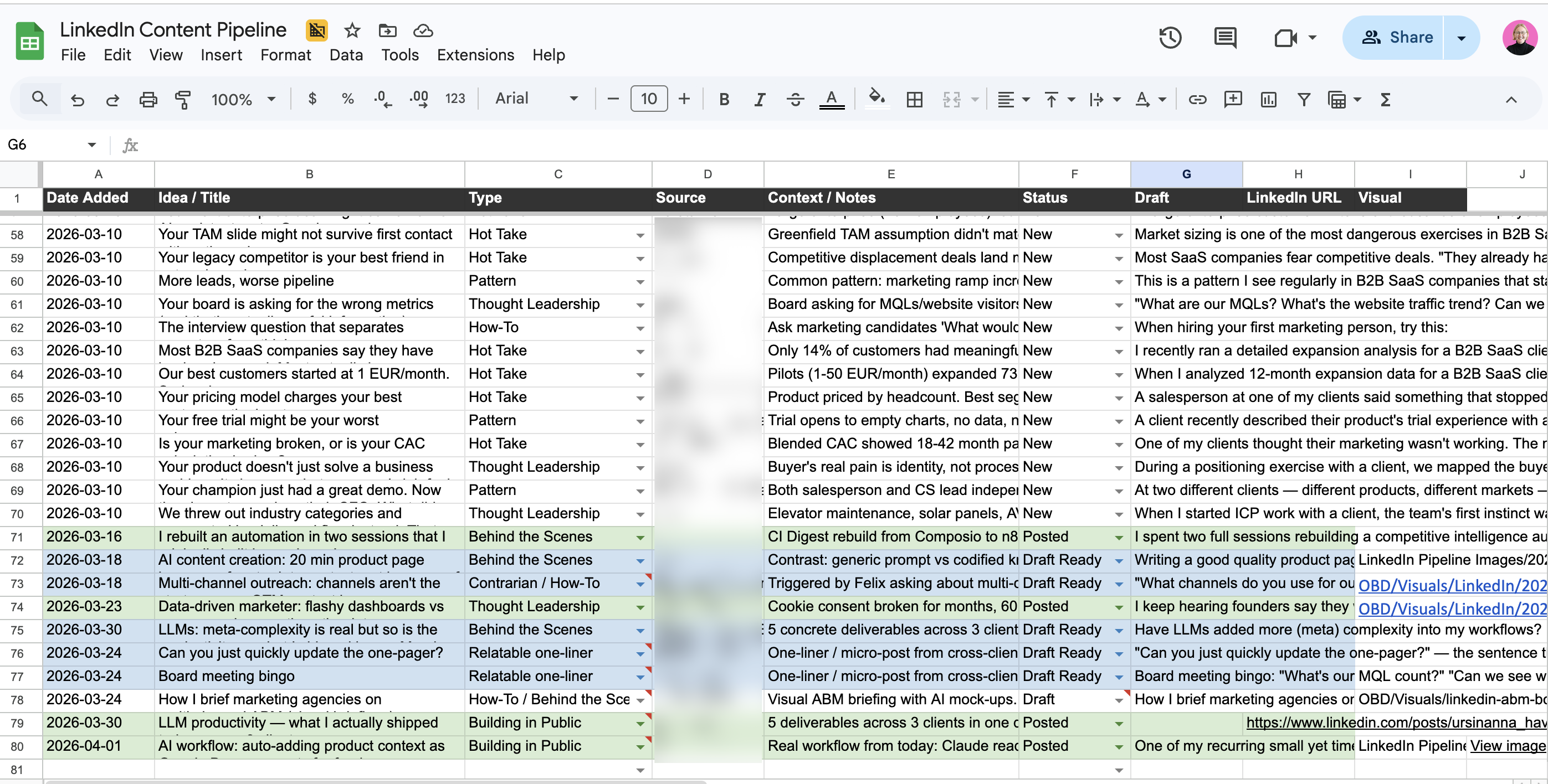LinkedIn Content Pipeline spreadsheet with auto-extracted post ideas, statuses, and drafts