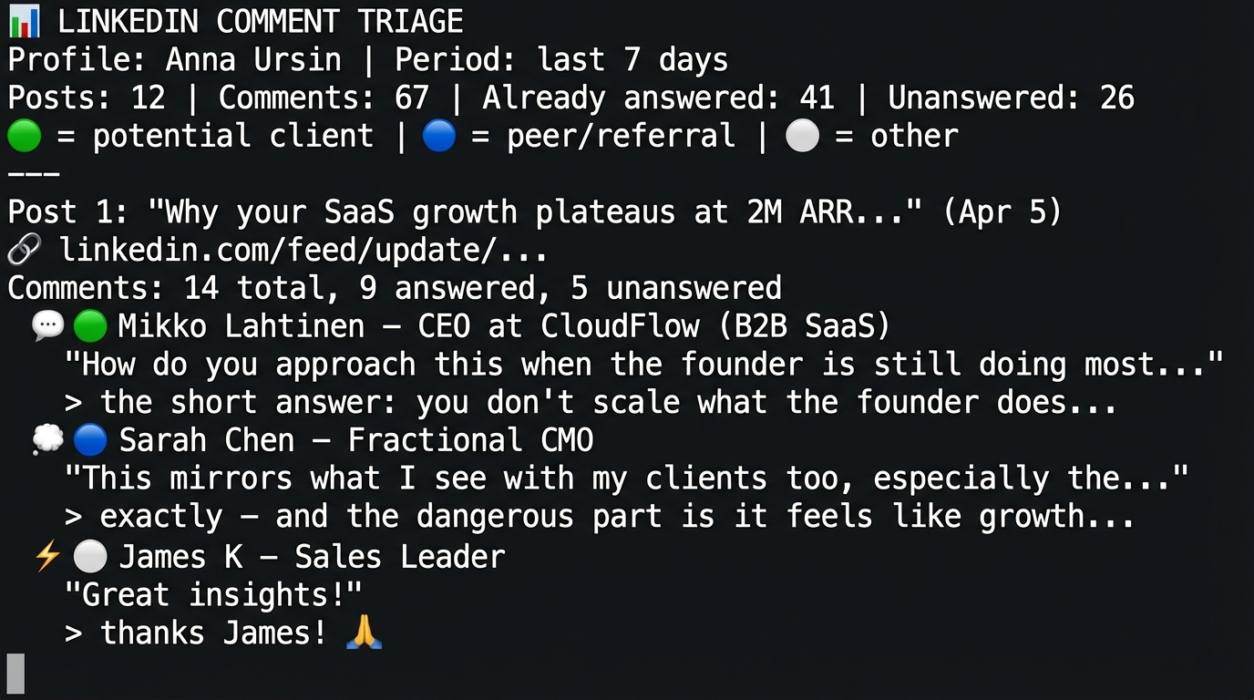 LinkedIn comment triage output showing ICP-flagged comments with draft replies