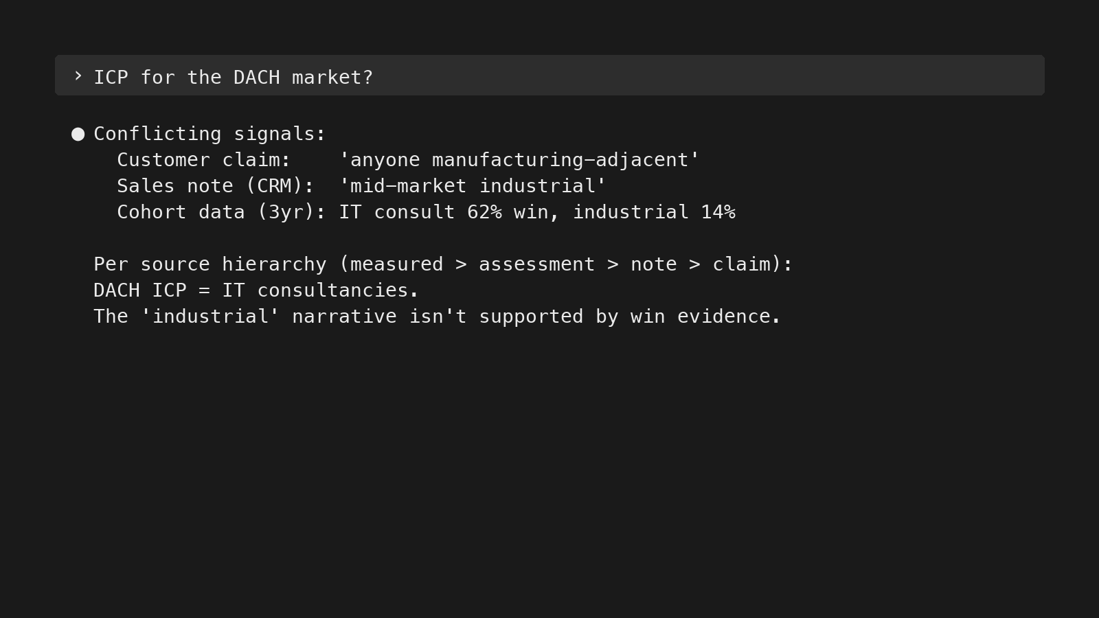 Claude Code resolving conflicting signals about the DACH ICP — customer claim, sales note, and 3-year cohort data — by applying the source hierarchy